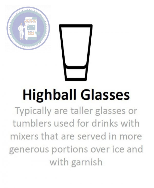 Godinger Radius Set of 4 Highball Glasses